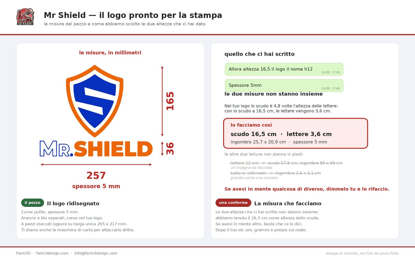 Prima tavola del logo Mr Shield ridisegnato per la stampa 3D, con scudo arancio e blu, scritta e misure in millimetri